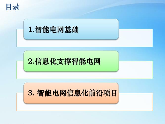 章坚民教授 第一讲 信息技术推动智能电网